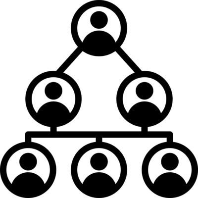 Organization Thumbnail